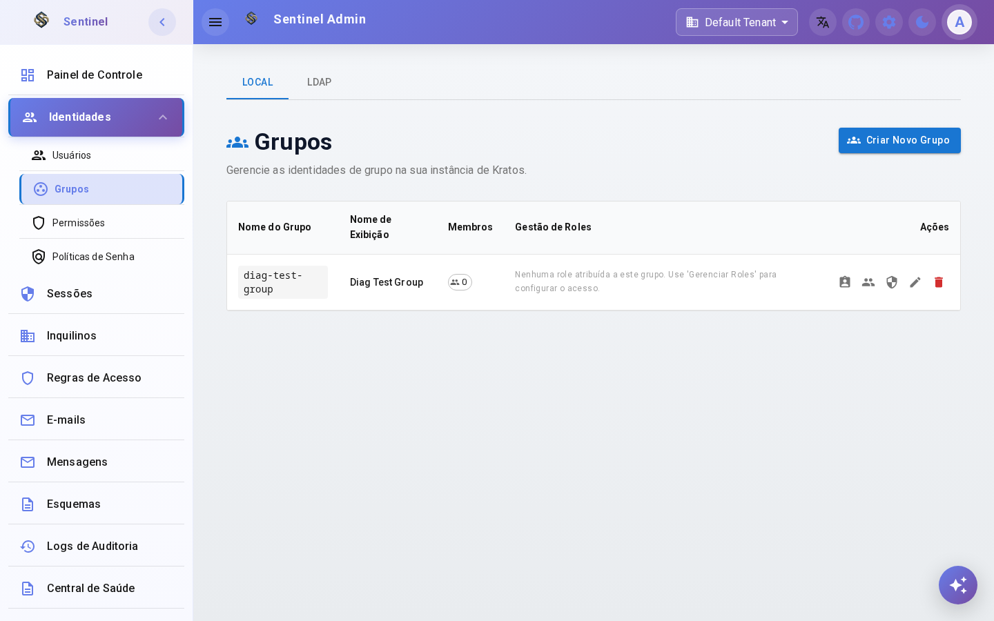 Group List