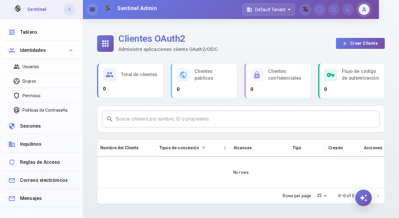 Lista de OAuth2 Clients