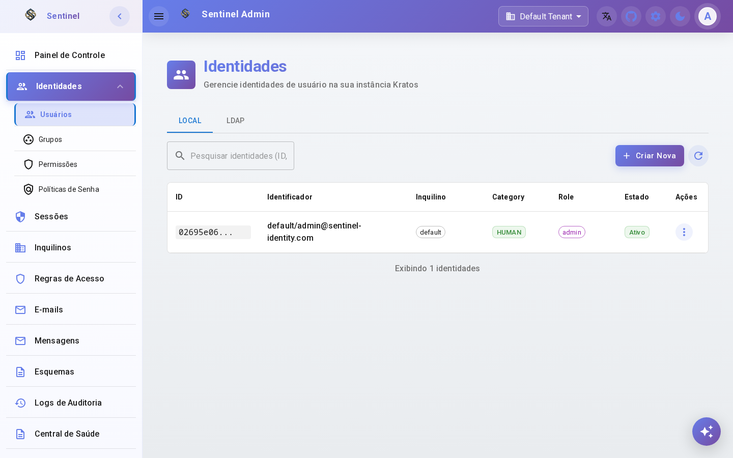 Users List